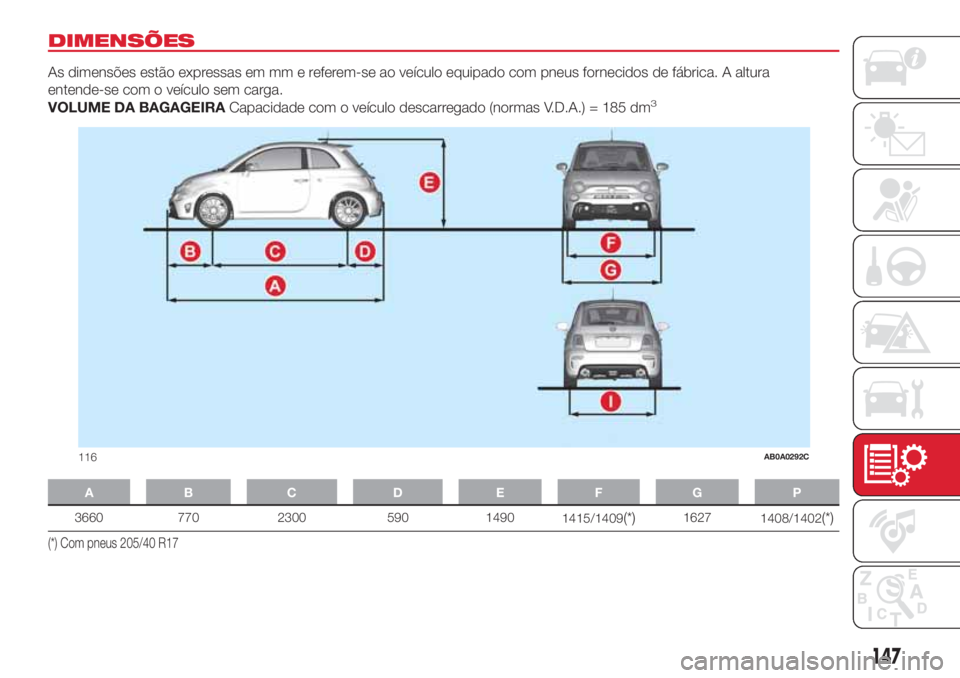 Abarth 500 2018  Manual de Uso e Manutenção (in Portuguese) DIMENSÕES
As dimensões estão expressas em mm e referem-se ao veículo equipado com pneus fornecidos de fábrica. A altura
entende-se com o veículo sem carga.
VOLUME DA BAGAGEIRACapacidade com o ve
