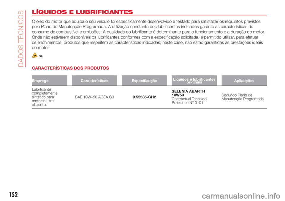 Abarth 500 2018  Manual de Uso e Manutenção (in Portuguese) LÍQUIDOS E LUBRIFICANTES
O óleo do motor que equipa o seu veículo foi especificamente desenvolvido e testado para satisfazer os requisitos previstos
pelo Plano de Manutenção Programada. A utiliza