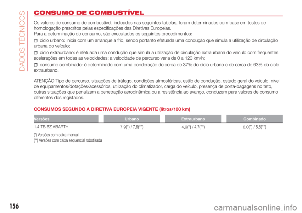 Abarth 500 2018  Manual de Uso e Manutenção (in Portuguese) CONSUMO DE COMBUSTÍVEL
Os valores de consumo de combustível, indicados nas seguintes tabelas, foram determinados com base em testes de
homologação prescritos pelas especificações das Diretivas E