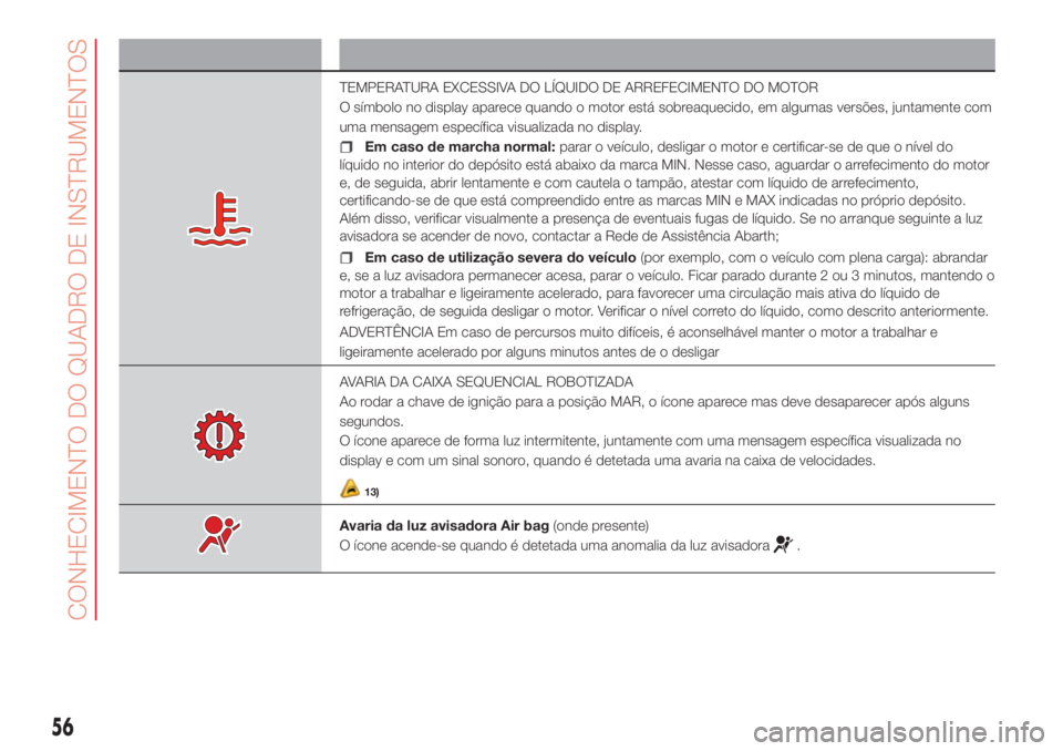 Abarth 500 2018  Manual de Uso e Manutenção (in Portuguese) Símbolo O que significa?
TEMPERATURA EXCESSIVA DO LÍQUIDO DE ARREFECIMENTO DO MOTOR
O símbolo no display aparece quando o motor está sobreaquecido, em algumas versões, juntamente com
uma mensagem