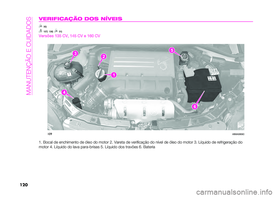 Abarth 500 2021  Manual de Uso e Manutenção (in Portuguese) ����#�?�B�1�#�C�D�*��1��0�?�G�<��<�*�.
�����������	��� ��� ������ �E�D�H
�G�E�K�H �G�E�L�H �E�G�H
�7�� ���� �G�E� �
�7� �G�J� �
�7 � �G��D �
�7
� ���

��3�D�