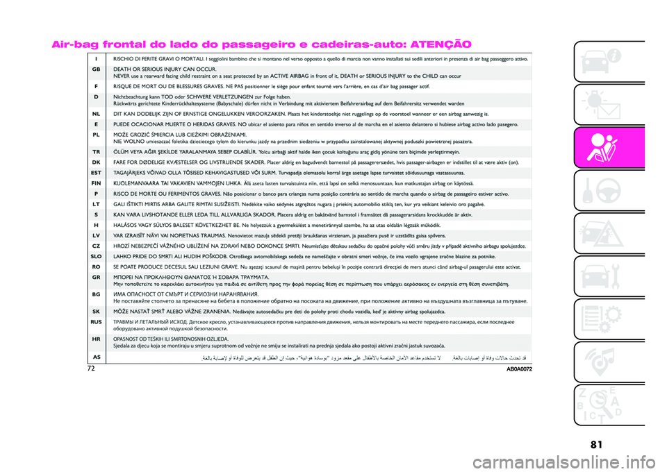 Abarth 500 2021  Manual de Uso e Manutenção (in Portuguese) �	�
�	�)�;�5�6�&�. �C�;�8�-�(�&�: �9�8 �:�&�9�8 �9�8 �=�&�0�0�&�.�+�)�;�8 �+ �7�&�9�+�)�;�&�0�5�&�,�(�8�G �	�
�����
��
��3�D��D�D�K�I   