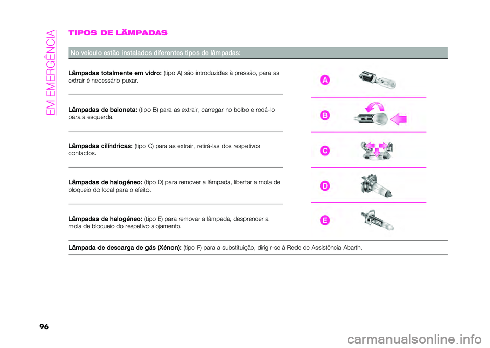 Abarth 500 2021  Manual de Uso e Manutenção (in Portuguese) ��1���1��1�"�,�a�#�0�G�
�
��
���� �� �����	��	�
�
��	 ���&����	 �����	 ��
�������	� ���$�� ��
��� ��� �	� �� ��Z�� �����O
�8�Z�� ���� ��	�
