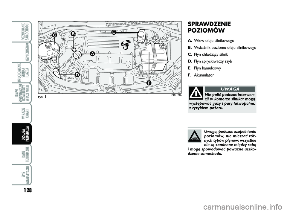 Abarth 500 2014  Instrukcja obsługi (in Polish) 128
DANE
TECHNICZNE
SPIS
ALFABETYCZNY
POZNAWANIE
SAMOCHODU
BEZPIECZEŃSTWO
URUCHOMIENIE
SILNIKA 
I JAZDA
LAMPKI
SYGNALIZACYJNE
I KOMUNIKATY W RAZIE AWARII
W RAZIE 
AWARII
OBSŁUGA I
PIELĘGNACJA 
SPRA