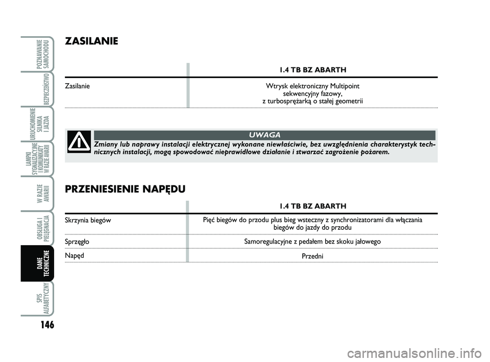 Abarth 500 2014  Instrukcja obsługi (in Polish) 146
SPIS
ALFABETYCZNY
POZNAWANIE
SAMOCHODU
BEZPIECZEŃSTWO
URUCHOMIENIE
SILNIKA 
I JAZDA
LAMPKI
SYGNALIZACYJNE
I KOMUNIKATY W RAZIE AWARII
W RAZIE 
AWARII
OBSŁUGA I
PIELĘGNACJA 
DANE
TECHNICZNE
ZASI