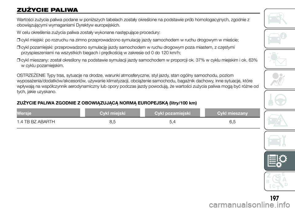 Abarth 500 2015  Instrukcja obsługi (in Polish) ZUŻYCIE PALIWA
Wartości zużycia paliwa podane w poniższych tabelach zostały określone na podstawie prób homologacyjnych, zgodnie z
obowiązującymi wymaganiami Dyrektyw europejskich.
W celu okr