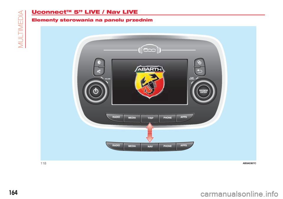 Abarth 500 2018  Instrukcja obsługi (in Polish) Uconnect™ 5” LIVE / Nav LIVE.
Elementy sterowania na panelu przednim
TRIP
118AB0A0367C
164
MULTIMEDIA 