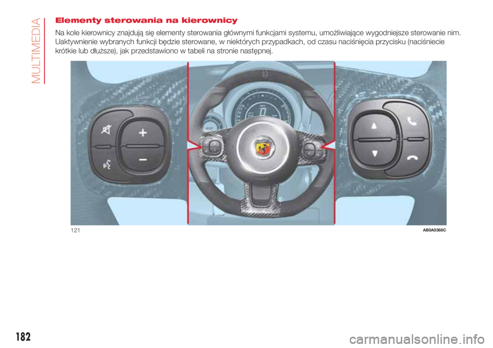 Abarth 500 2018  Instrukcja obsługi (in Polish) Elementy sterowania na kierownicy
Na kole kierownicy znajdują się elementy sterowania głównymi funkcjami systemu, umożliwiające wygodniejsze sterowanie nim.
Uaktywnienie wybranych funkcji będzi