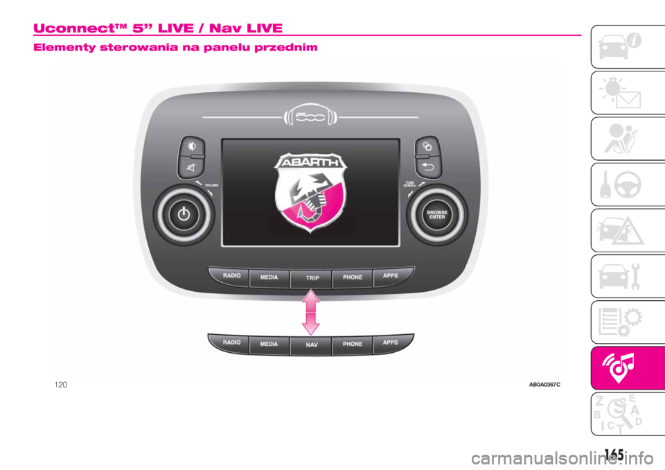 Abarth 500 2020  Instrukcja obsługi (in Polish) Uconnect™ 5” LIVE / Nav LIVE.
Elementy sterowania na panelu przednim
120AB0A0367C
165 