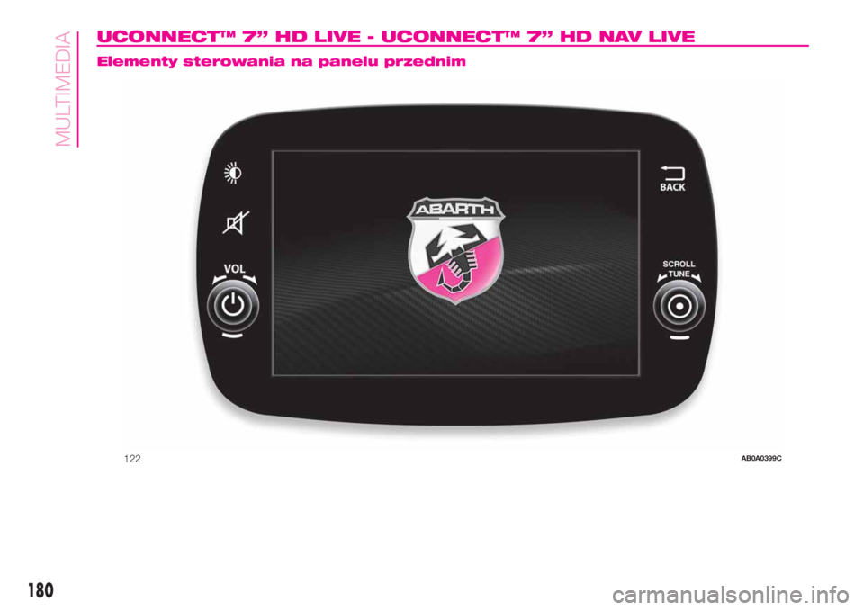 Abarth 500 2020  Instrukcja obsługi (in Polish) UCONNECT™ 7” HD LIVE - UCONNECT™ 7” HD NAV LIVE.
Elementy sterowania na panelu przednim
122AB0A0399C
180
MULTIMEDIA 