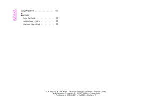 Page 202