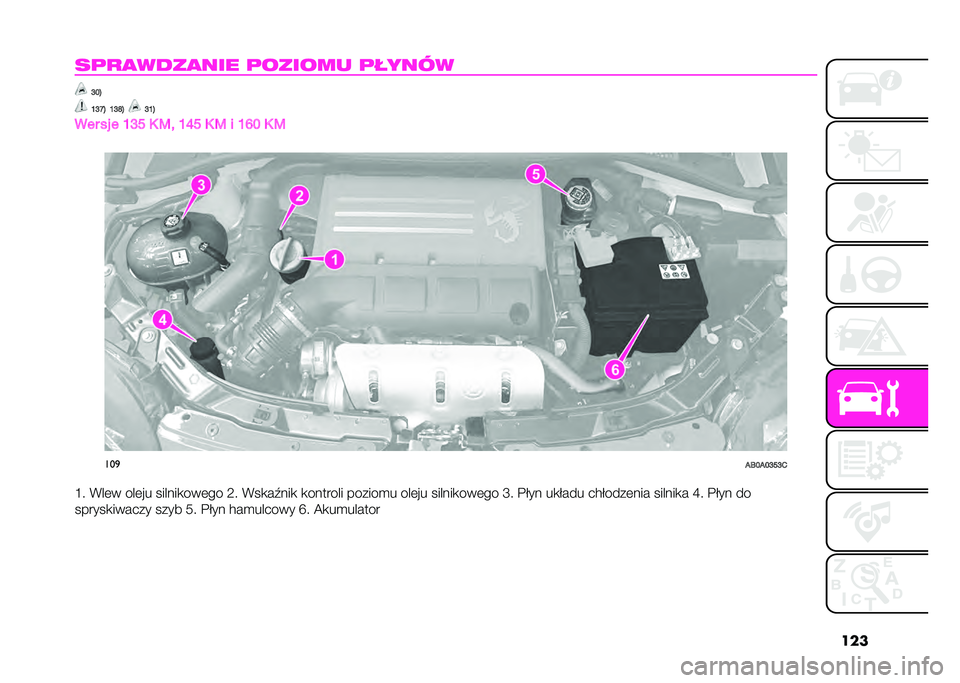 Abarth 500 2021  Instrukcja obsługi (in Polish) ���
��	�
�
����
��� �	������ �	����� �I�H�A
�K�I�N�A �K�I�O�A �I�K�A
��� �� � �K�I�  �2 �8�
 �K�M�  �2 �8 � �K�#�H �2 �8
� ���

��C�H��H�I� �I�-
�H� �+��	� ���	�