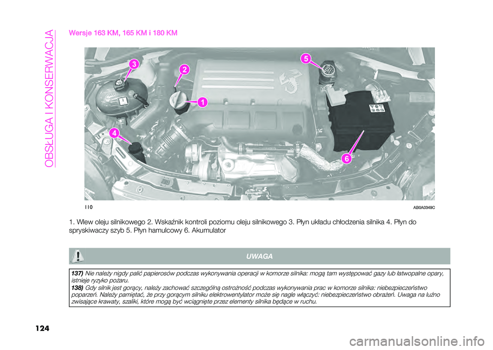 Abarth 500 2021  Instrukcja obsługi (in Polish) �� �G�4�K�.�-���C��,� �7�4�9�6�+��/�0�
������ �� � �K�#�I �2 �8�
 �K�#�  �2 �8 � �K�O�H �2 �8
�
���
��C�H��H�I�M�!�-
�H� �+��	� ���	�� ������
���	�� �:� �+��
�