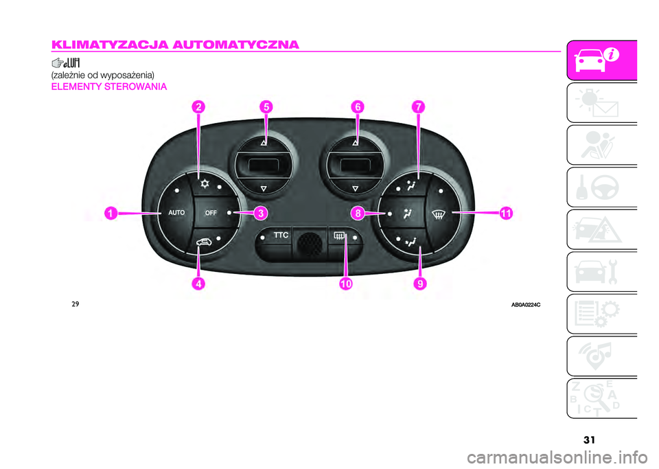 Abarth 500 2021  Instrukcja obsługi (in Polish) ��
�����
����
���
 �
�����
������
�5����	�$���	 �� �������$�	����8
�3�4�3�8�3�1�0�; ��0�3�6�/���1��
��

��C�H��H�L�L�M�-    