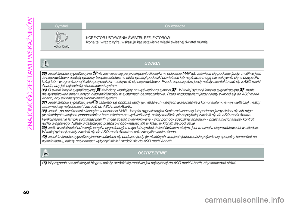 Abarth 500 2021  Instrukcja obsługi (in Polish) ��B�7��0� �F� �Q�Z��B�9�4�A��+�.��+�4�,��[�7�C�,�O�+
��� ������ �-� �������
�
���� ����(�
�,� �6�9�,�A� �6 �.�4�A��+�C�9�7�C� �Q�+�C��A�9�K �6�9�D�=�9�,�A� �6�O�+
�C�