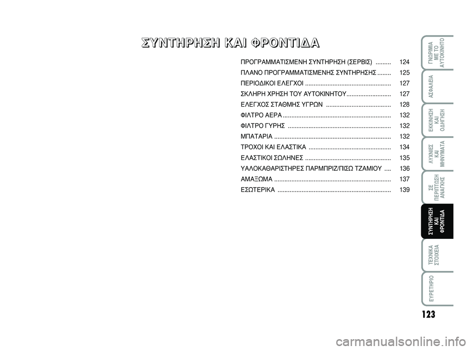 Abarth 500 2008 ΒΙΒΛΙΟ ΧΡΗΣΗΣ ΚΑΙ ΣΥΝΤΗΡΗΣΗΣ (in Greek) 123
∞™º∞§∂π∞
∂∫∫π¡∏™∏
∫∞π
√¢∏°∏™∏
§Àáπ∂™
∫∞π
ª∏¡Àª∞Δ∞
™∂
¶∂ƒπ¶Δø™∏
∞¡∞°∫∏™
Δ∂áπ∫∞
™Δ Abarth 500 2008 ΒΙΒΛΙΟ ΧΡΗΣΗΣ ΚΑΙ ΣΥΝΤΗΡΗΣΗΣ (in Greek) 123
∞™º∞§∂π∞
∂∫∫π¡∏™∏
∫∞π
√¢∏°∏™∏
§Àáπ∂™
∫∞π
ª∏¡Àª∞Δ∞
™∂
¶∂ƒπ¶Δø™∏
∞¡∞°∫∏™
Δ∂áπ∫∞
™Δ
