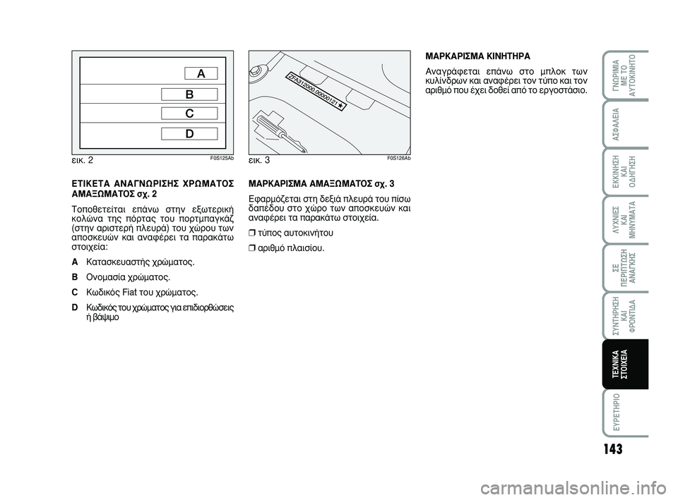 Abarth 500 2008  ΒΙΒΛΙΟ ΧΡΗΣΗΣ ΚΑΙ ΣΥΝΤΗΡΗΣΗΣ (in Greek) ª∞ƒ∫∞ƒπ™ª∞ ∞ª∞•øª∞Δ√™ Û¯. 3
∂Ê·ÚÌﬁ˙ÂÙ·È ÛÙË ‰ÂÍÈ¿ ÏÂ˘Ú¿ ÙÔ˘ ›Ûˆ
‰·¤‰Ô˘ ÛÙÔ ¯ÒÚÔ ÙˆÓ ·ÔÛÎÂ˘ÒÓ Î