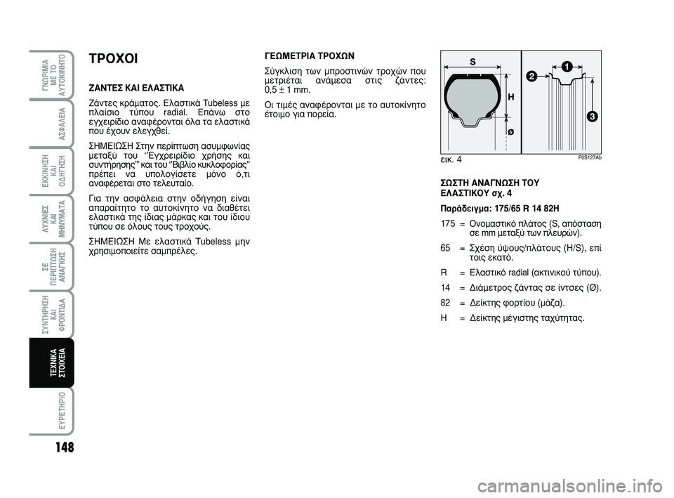 Abarth 500 2008 ΒΙΒΛΙΟ ΧΡΗΣΗΣ ΚΑΙ ΣΥΝΤΗΡΗΣΗΣ (in Greek) ™ø™Δ∏ ∞¡∞°¡ø™∏ Δ√À
∂§∞™Δπ∫√À Û¯. 4
¶·Ú¿‰ÂÈÁÌ·: 175/65 R 14 82H
175 = √ÓÔÌ·ÛÙÈÎfi Ï¿ÙÔ˜ (S, ·fiÛÙ·ÛË
Û mm ÌÂÙ·Í Abarth 500 2008 ΒΙΒΛΙΟ ΧΡΗΣΗΣ ΚΑΙ ΣΥΝΤΗΡΗΣΗΣ (in Greek) ™ø™Δ∏ ∞¡∞°¡ø™∏ Δ√À
∂§∞™Δπ∫√À Û¯. 4
¶·Ú¿‰ÂÈÁÌ·: 175/65 R 14 82H
175 = √ÓÔÌ·ÛÙÈÎfi Ï¿ÙÔ˜ (S, ·fiÛÙ·ÛË
ÛÂ mm ÌÂÙ·Í
