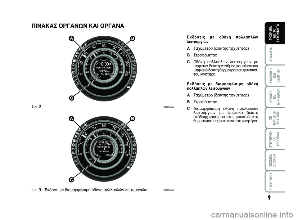 Abarth 500 2008  ΒΙΒΛΙΟ ΧΡΗΣΗΣ ΚΑΙ ΣΥΝΤΗΡΗΣΗΣ (in Greek) ¶π¡∞∫∞™ √ƒ°∞¡ø¡ ∫∞π √ƒ°∞¡∞
9
∞™º∞§∂π∞
∂∫∫π¡∏™∏ 
∫∞π 
√¢∏°∏™∏
§ÀÃ¡π∂™ 
∫∞π
ª∏¡Àª∞Δ∞
™∂ 
¶∂