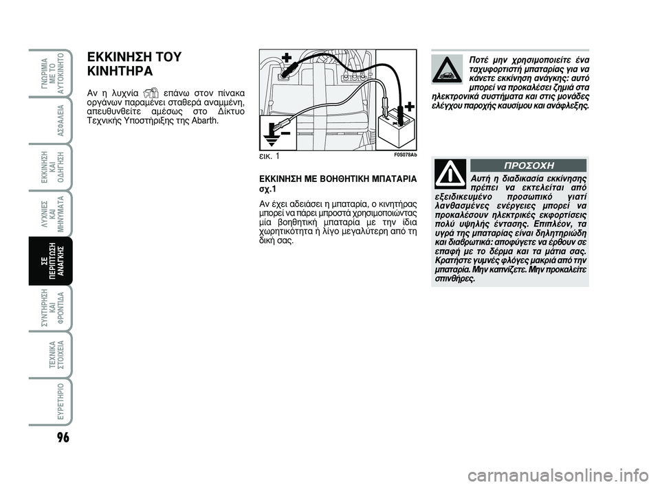 Abarth 500 2008 ΒΙΒΛΙΟ ΧΡΗΣΗΣ ΚΑΙ ΣΥΝΤΗΡΗΣΗΣ (in Greek) ∂∫∫π¡∏™∏ ª∂ μ√∏£∏Δπ∫∏ ª¶∞Δ∞ƒπ∞
Û¯.1
∞Ó ¤¯ÂÈ ·‰ÂÈ¿ÛÂÈ Ë Ì·Ù·Ú›·, Ô ÎÈÓËÙ‹Ú·˜
ÌÔÚ› Ó· ¿ÚÂÈ ÌÚÔ Abarth 500 2008 ΒΙΒΛΙΟ ΧΡΗΣΗΣ ΚΑΙ ΣΥΝΤΗΡΗΣΗΣ (in Greek) ∂∫∫π¡∏™∏ ª∂ μ√∏£∏Δπ∫∏ ª¶∞Δ∞ƒπ∞
Û¯.1
∞Ó ¤¯ÂÈ ·‰ÂÈ¿ÛÂÈ Ë Ì·Ù·Ú›·, Ô ÎÈÓËÙ‹Ú·˜
ÌÔÚ› Ó· ¿ÚÂÈ ÌÚÔ
