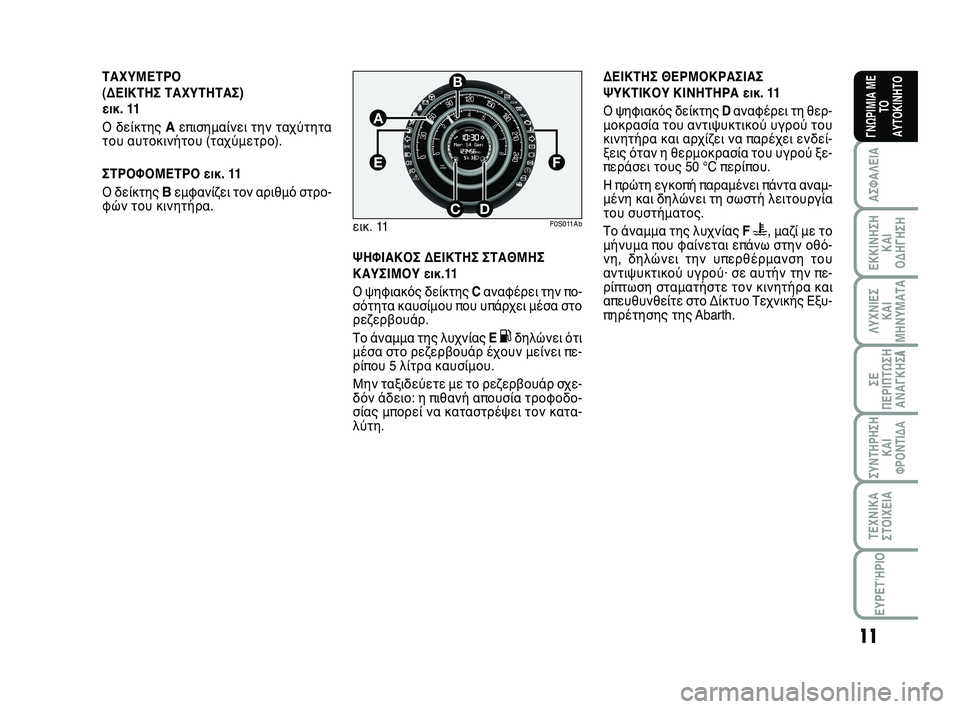 Abarth 500 2012  ΒΙΒΛΙΟ ΧΡΗΣΗΣ ΚΑΙ ΣΥΝΤΗΡΗΣΗΣ (in Greek) 11
ΛΥΧΝΙΕΣ
ΚΑΙ
ΜΗΝΥΜΑΤΑ
ΣΥΝΤΗΡΗΣΗ
ΚΑΙ
ΦΡΟΝΤΙΔΑ
ΤΕΧΝΙΚΑ
ΣΤΟΙΧΕΙΑ
ΕΥΡΕΤΉΡΙΟ
ΣΕ
ΠΕΡΙΠΤΩΣΗ
ΑΝΑΓΚΗΣA
ΑΣΦΑΛΕΙΑ
ΕΚΚ