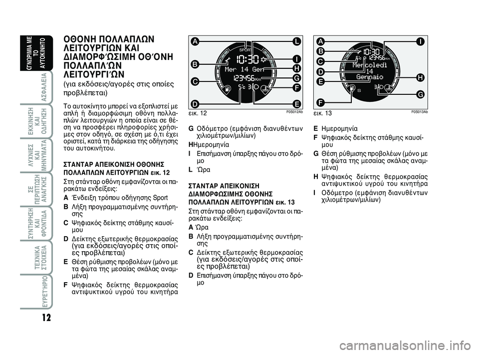 Abarth 500 2012  ΒΙΒΛΙΟ ΧΡΗΣΗΣ ΚΑΙ ΣΥΝΤΗΡΗΣΗΣ (in Greek) 12
ΛΥΧΝΙΕΣ
ΚΑΙ
ΜΗΝΥΜΑΤΑ
ΣΥΝΤΗΡΗΣΗ
ΚΑΙ
ΦΡΟΝΤΙΔΑ
ΤΕΧΝΙΚΑ
ΣΤΟΙΧΕΙΑ
ΕΥΡΕΤΉΡΙΟ
ΣΕ
ΠΕΡΙΠΤΩΣΗ
ΑΝΑΓΚΗΣ
ΑΣΦΑΛΕΙΑ
ΕΚΚΙ