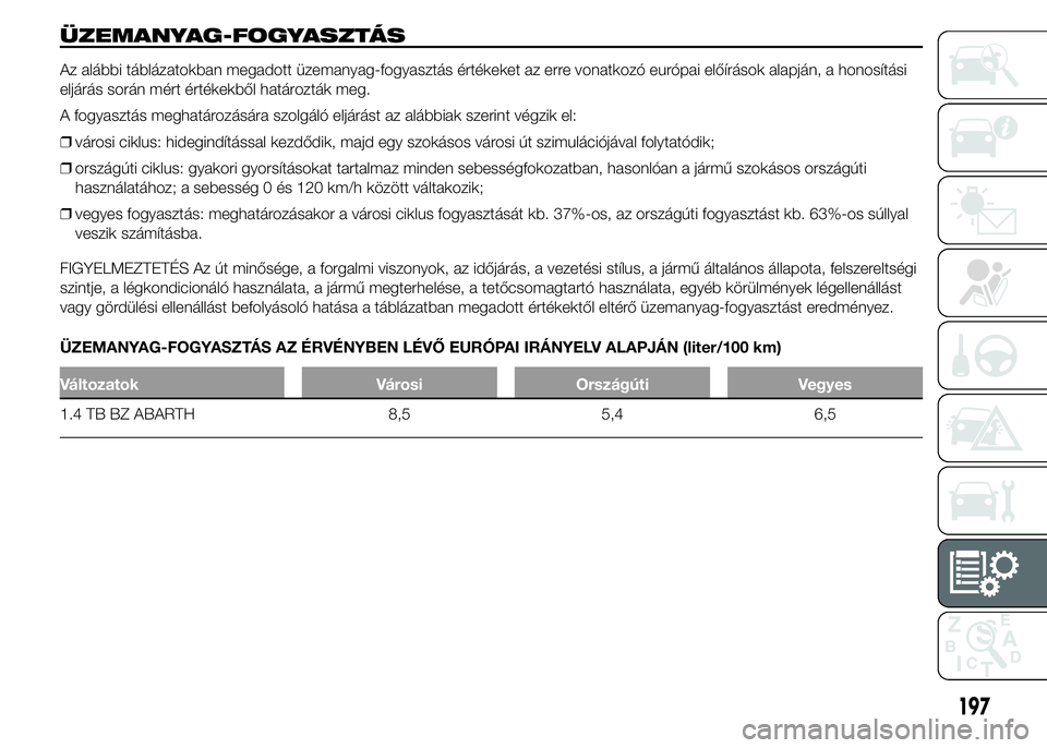 Abarth 500 2016 Kezelési és karbantartási útmutató (in Hungarian) ÜZEMANYAG-FOGYASZTÁS
Az alábbi táblázatokban megadott üzemanyag-fogyasztás értékeket az erre vonatkozó európai előírások alapján, a honosítási
eljárás során mért értékekből hat Abarth 500 2016 Kezelési és karbantartási útmutató (in Hungarian) ÜZEMANYAG-FOGYASZTÁS
Az alábbi táblázatokban megadott üzemanyag-fogyasztás értékeket az erre vonatkozó európai előírások alapján, a honosítási
eljárás során mért értékekből hat
