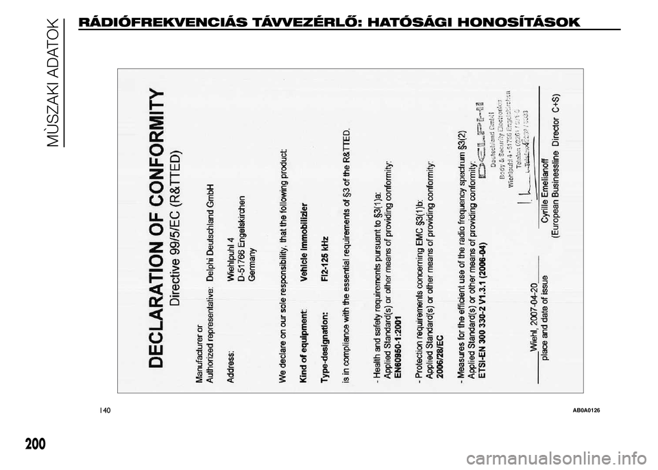 Abarth 500 2016  Kezelési és karbantartási útmutató (in Hungarian) RÁDIÓFREKVENCIÁS TÁVVEZÉRLŐ: HATÓSÁGI HONOSÍTÁSOK
140AB0A0126
200
MÙSZAKI ADATOK 