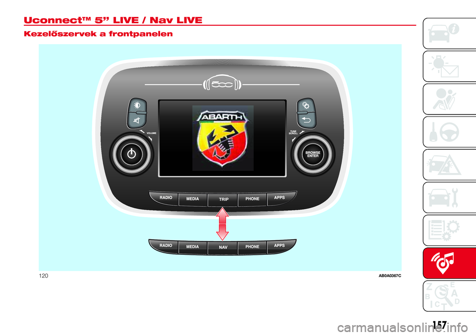 Abarth 500 2017  Kezelési és karbantartási útmutató (in Hungarian) Uconnect™ 5” LIVE / Nav LIVE.
Kezelőszervek a frontpanelen
TRIP
120AB0A0367C
157 