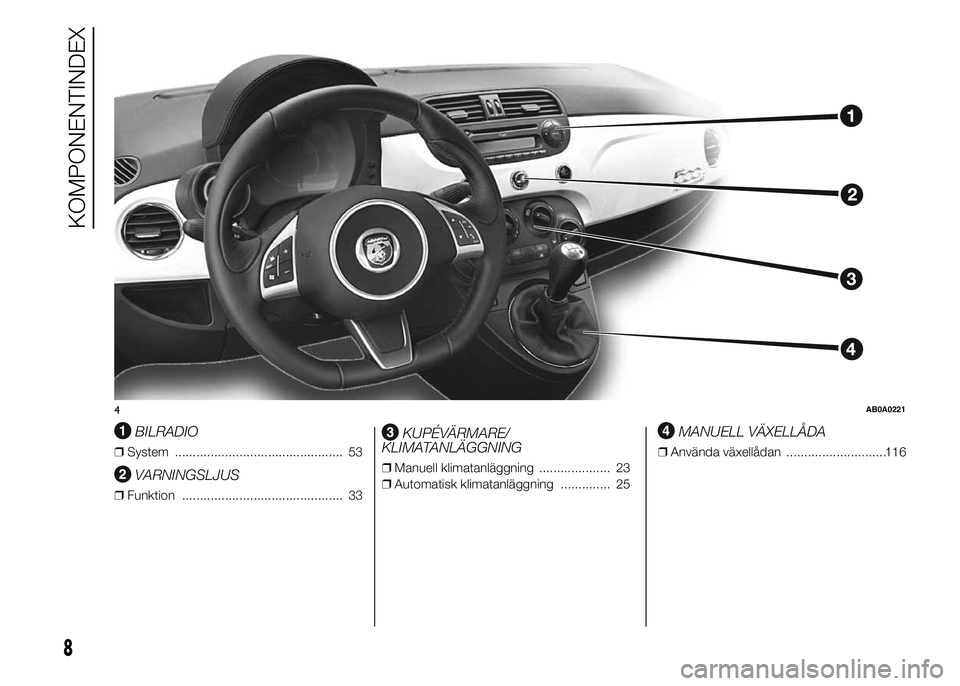 Abarth 500 2016  Drift- och underhållshandbok (in Swedish) .
BILRADIO
❒System ............................................... 53
VARNINGSLJUS
❒Funktion ............................................. 33
KUPÉVÄRMARE/
KLIMATANLÄGGNING
❒Manuell klimatanl