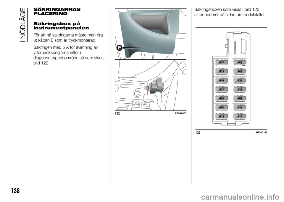 Abarth 500 2016  Drift- och underhållshandbok (in Swedish) 123AB0A0106
138
I NÖDLÄGE
Säkringsboxen som visas i bild 123,
sitter nederst på sidan om pedalstället. SÄKRINGARNAS
PLACERING
Säkringsbox på
instrumentpanelen
För att nå säkringarna måste 