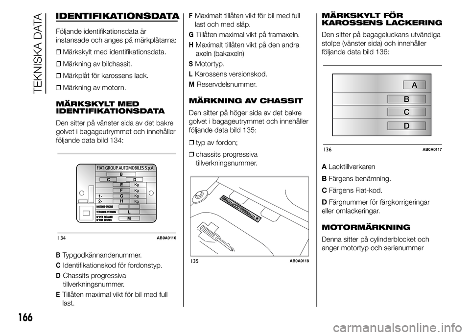 Abarth 500 2016 Drift- och underhållshandbok (in Swedish) IDENTIFIKATIONSDATA
Följande identifikationsdata är
instansade och anges på märkplåtarna:
❒Märkskylt med identifikationsdata.
❒Märkning av bilchassit.
❒Märkplåt för karossens lack.
❒ Abarth 500 2016 Drift- och underhållshandbok (in Swedish) IDENTIFIKATIONSDATA
Följande identifikationsdata är
instansade och anges på märkplåtarna:
❒Märkskylt med identifikationsdata.
❒Märkning av bilchassit.
❒Märkplåt för karossens lack.
❒