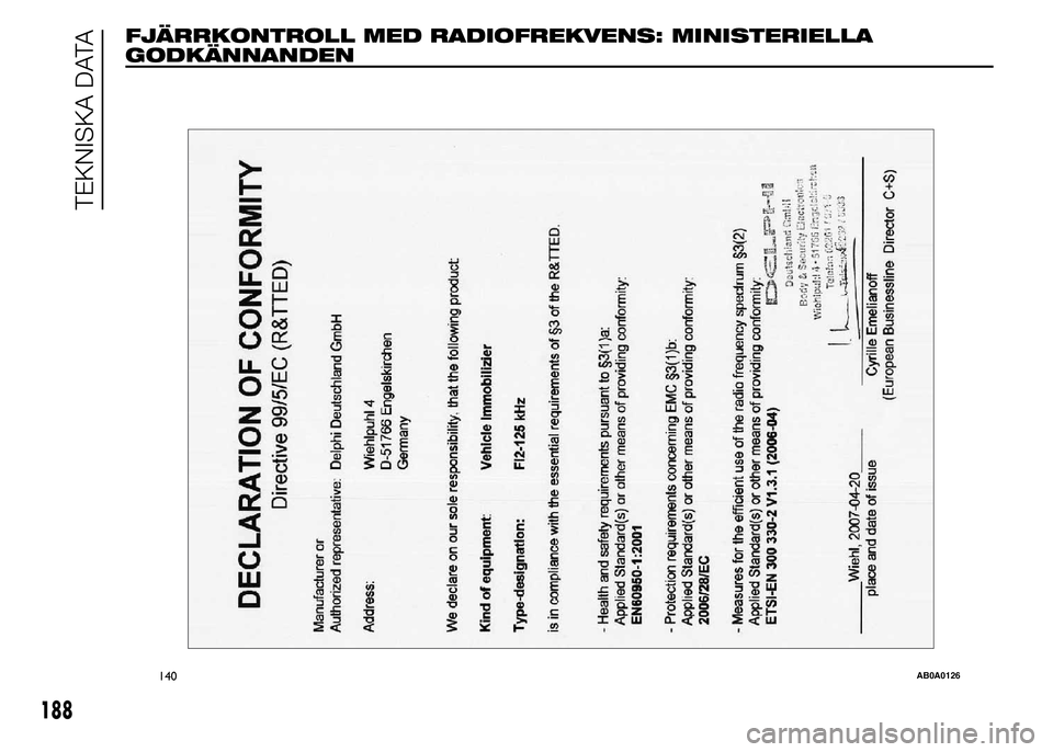 Abarth 500 2016  Drift- och underhållshandbok (in Swedish) FJÄRRKONTROLL MED RADIOFREKVENS: MINISTERIELLA
GODKÄNNANDEN
140AB0A0126
188
TEKNISKA DATA 