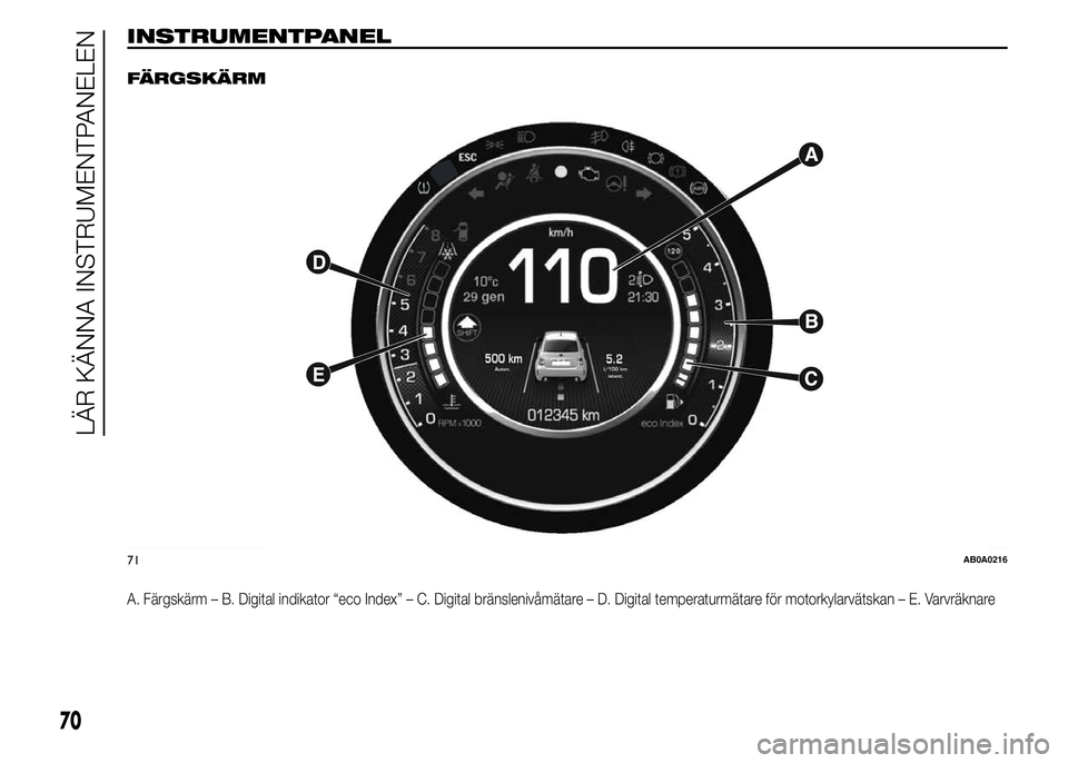 Abarth 500 2016  Drift- och underhållshandbok (in Swedish) INSTRUMENTPANEL.
FÄRGSKÄRM
A. Färgskärm – B. Digital indikator “eco Index” – C. Digital bränslenivåmätare – D. Digital temperaturmätare för motorkylarvätskan – E. Varvräknare
71