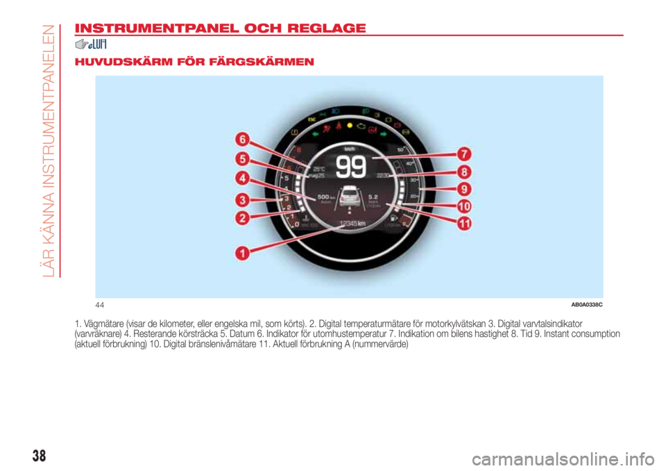 Abarth 500 2018  Drift- och underhållshandbok (in Swedish) INSTRUMENTPANEL OCH REGLAGE
.
HUVUDSKÄRM FÖR FÄRGSKÄRMEN
1. Vägmätare (visar de kilometer, eller engelska mil, som körts). 2. Digital temperaturmätare för motorkylvätskan 3. Digital varvtals