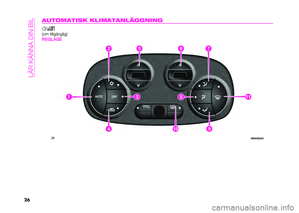 Abarth 500 2021  Drift- och underhållshandbok (in Swedish) ��=�A�+��<�A�-�-����%�-��6�%�=
��	����	������ ����������������
�*�� �	�����������.
�*�-�0�!��0�-
��

���<��<�A�A�B�&   