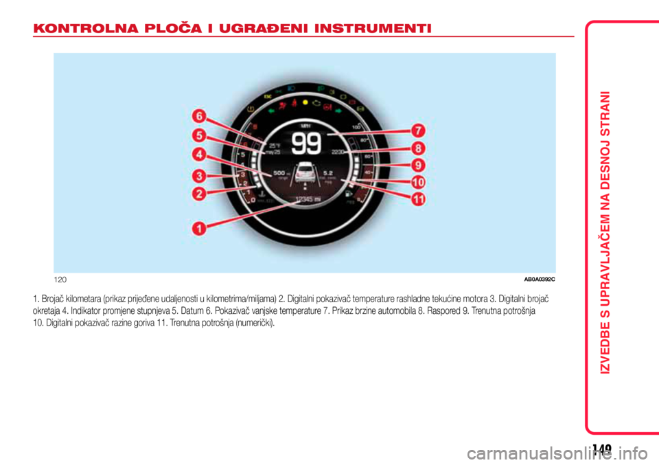 Abarth 500 2016  Knjižica s uputama za uporabu i održavanje (in Croatian) 120AB0A0392C
149149
KONTROLNA PLOČA I UGRAĐENI INSTRUMENTI
1. Brojač kilometara (prikaz prijeđene udaljenosti u kilometrima/miljama) 2. Digitalni pokazivač temperature rashladne tekućine motora 
