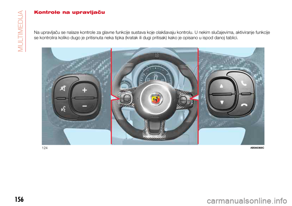 Abarth 500 2016  Knjižica s uputama za uporabu i održavanje (in Croatian) 124AB0A0368C
156
MULTIMEDIA
156
Kontrole na upravljaču
Na upravljaču se nalaze kontrole za glavne funkcije sustava koje olakšavaju kontrolu. U nekim slučajevima, aktiviranje funkcije 
se kontrolir