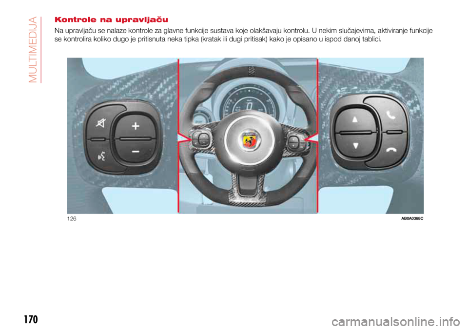 Abarth 500 2016  Knjižica s uputama za uporabu i održavanje (in Croatian) 126AB0A0368C
170
MULTIMEDIA
170
Kontrole na upravljaču
Na upravljaču se nalaze kontrole za glavne funkcije sustava koje olakšavaju kontrolu. U nekim slučajevima, aktiviranje funkcije 
se kontrolir