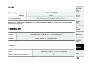 Page 210