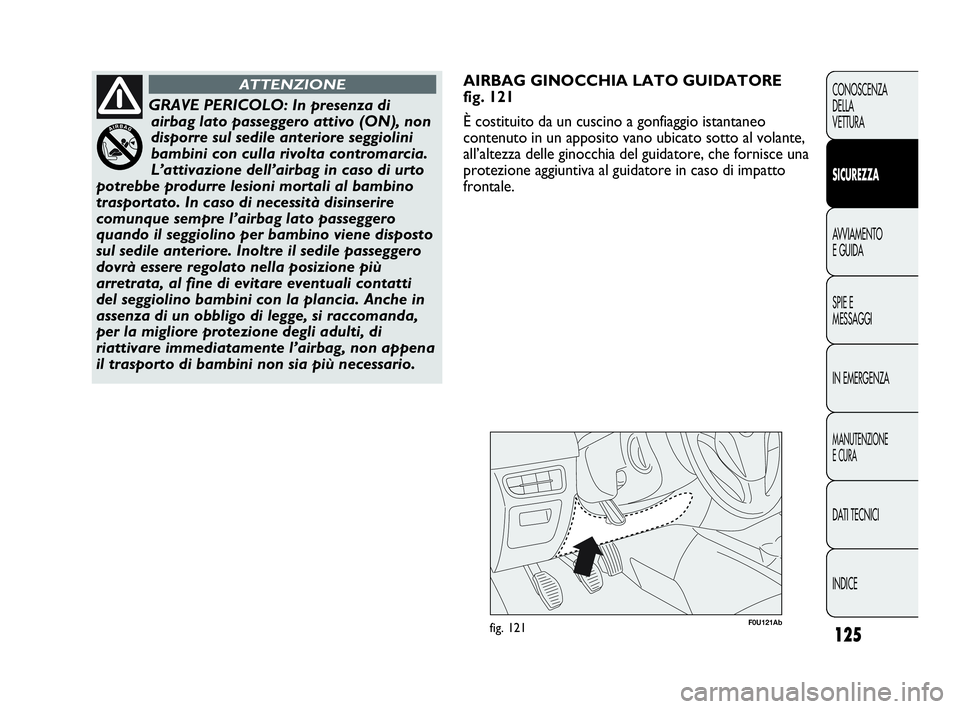 Abarth Punto Evo 2010 Libretto Uso Manutenzione (in Italian) 125
CONOSCENZA
DELLA
VETTURA
SICUREZZA
AVVIAMENTO
E GUIDA
SPIE E
MESSAGGI
IN EMERGENZA
MANUTENZIONE
E CURA
DATI TECNICI
INDICE
F0U121Abfig. 121
AIRBAG GINOCCHIA LATO GUIDATORE
fig. 121
È costituito d Abarth Punto Evo 2010 Libretto Uso Manutenzione (in Italian) 125
CONOSCENZA
DELLA
VETTURA
SICUREZZA
AVVIAMENTO
E GUIDA
SPIE E
MESSAGGI
IN EMERGENZA
MANUTENZIONE
E CURA
DATI TECNICI
INDICE
F0U121Abfig. 121
AIRBAG GINOCCHIA LATO GUIDATORE
fig. 121
È costituito d