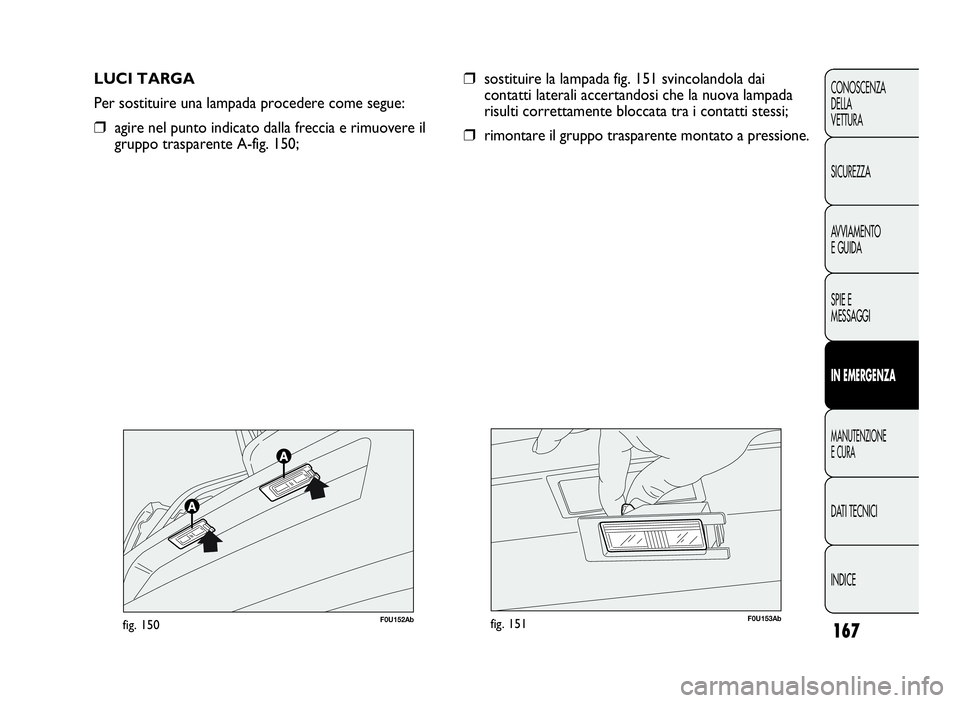 Abarth Punto Evo 2010  Libretto Uso Manutenzione (in Italian) 167
CONOSCENZA
DELLA
VETTURA
SICUREZZA
AVVIAMENTO
E GUIDA
SPIE E
MESSAGGI
INEMERGENZA
MANUTENZIONE
ECURA
DATI TECNICI
INDICE
LUCI TARGA
Per sostituire una lampada procedere come segue:
❒agire nel pu