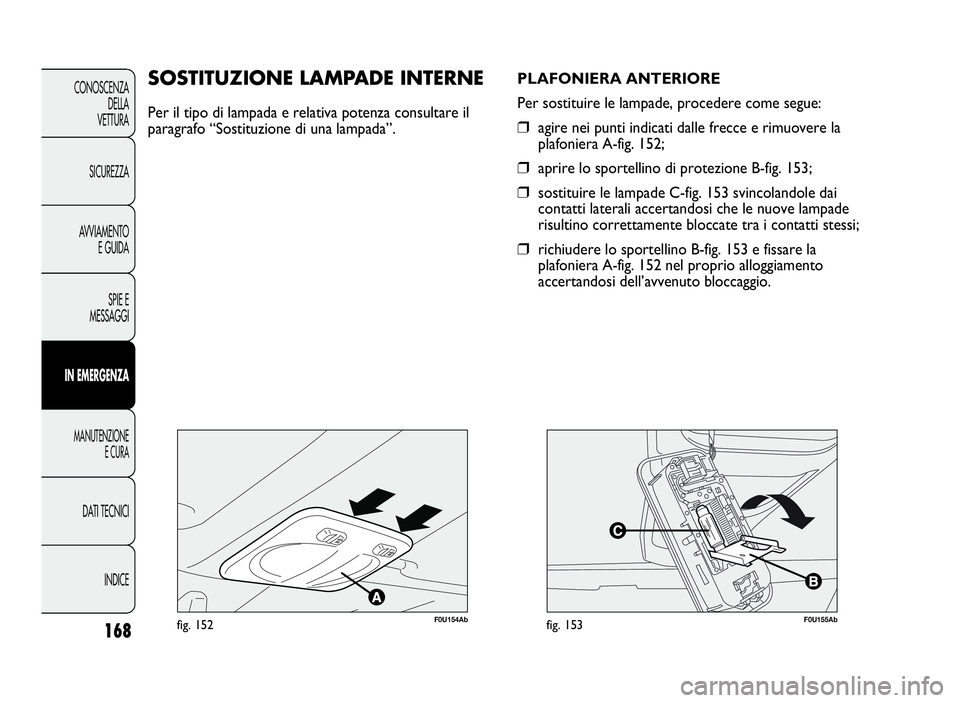 Abarth Punto Evo 2010  Libretto Uso Manutenzione (in Italian) 168
CONOSCENZA
DELLA
VETTURA
SICUREZZA
AVVIAMENTO
E GUIDA
SPIE E
MESSAGGI
INEMERGENZA
MANUTENZIONE
E CURA
DATI TECNICI
INDICE
F0U154Abfig. 152
SOSTITUZIONELAMPADEINTERNE
Per il tipo di lampada e relat