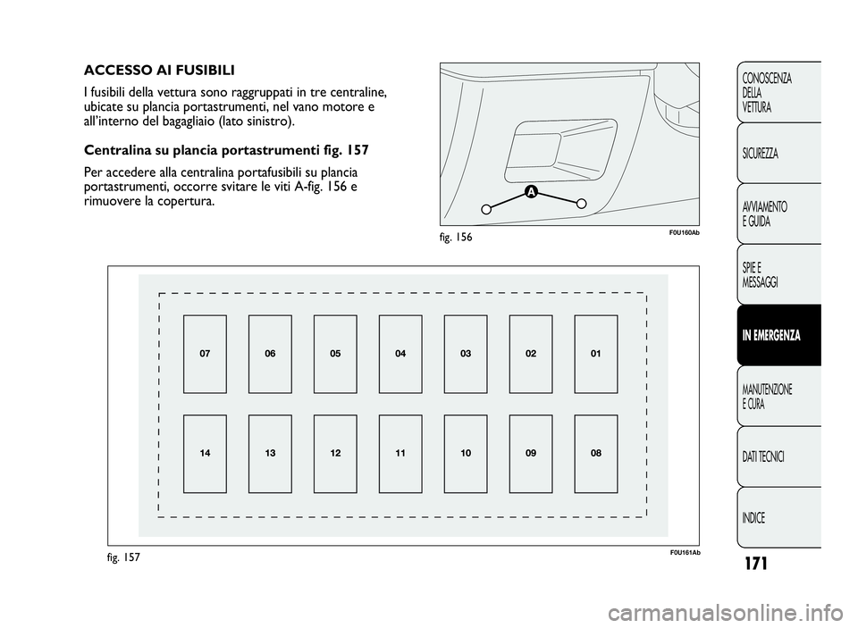 Abarth Punto Evo 2010  Libretto Uso Manutenzione (in Italian) 171
CONOSCENZA
DELLA
VETTURA
SICUREZZA
AVVIAMENTO
E GUIDA
SPIE E
MESSAGGI
INEMERGENZA
MANUTENZIONE
ECURA
DATI TECNICI
INDICE
F0U160Abfig. 156
F0U161Abfig. 157
ACCESSO AI FUSIBILI
I fusibili della vett