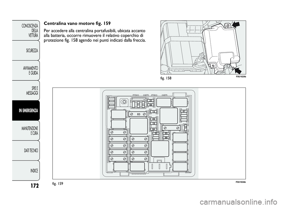 Abarth Punto Evo 2010  Libretto Uso Manutenzione (in Italian) 172
CONOSCENZA
DELLA
VETTURA
SICUREZZA
AVVIAMENTO
E GUIDA
SPIE E
MESSAGGI
INEMERGENZA
MANUTENZIONE
E CURA
DATI TECNICI
INDICE
F0U162Abfig. 158
F0U163Abfig. 159
Centralina vano motore fig. 159
Per acce