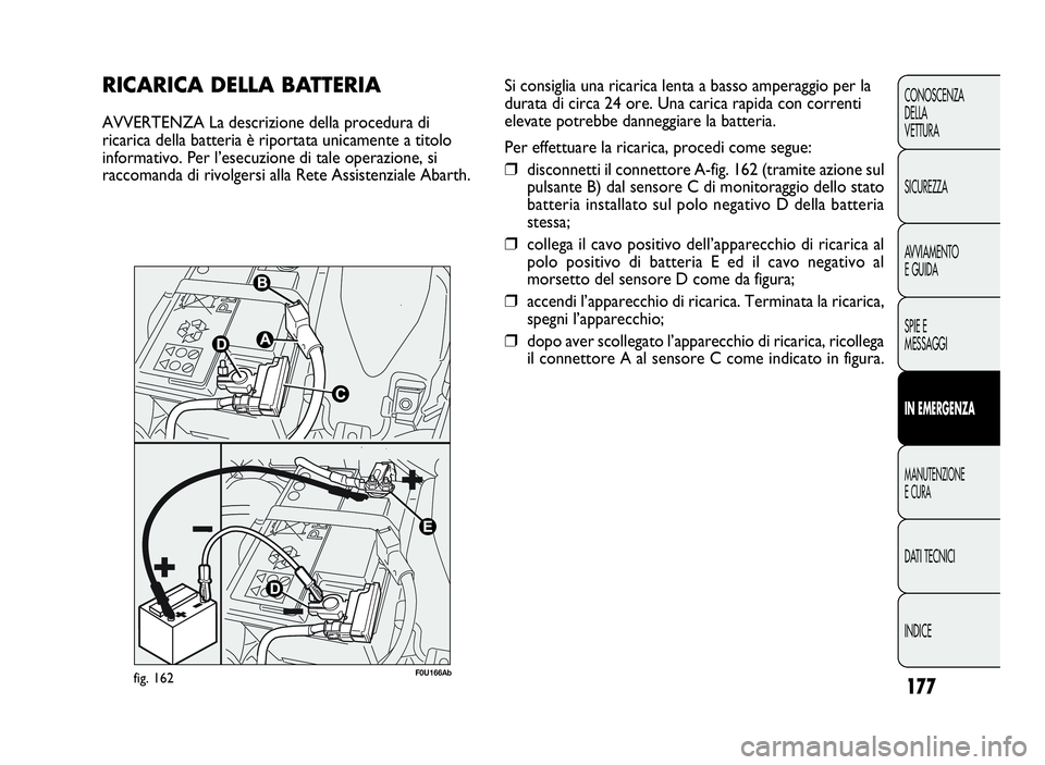 Abarth Punto Evo 2010  Libretto Uso Manutenzione (in Italian) INDICE DATI TECNICI
MANUTENZIONE
ECURA
INEMERGENZA
SPIE E
MESSAGGI AVVIAMENTO
E GUIDA SICUREZZA CONOSCENZA
DELLA
VETTURA
177
RICARICADELLABAT TERIA
AVVERTENZA La descrizione della procedura di
ricaric
