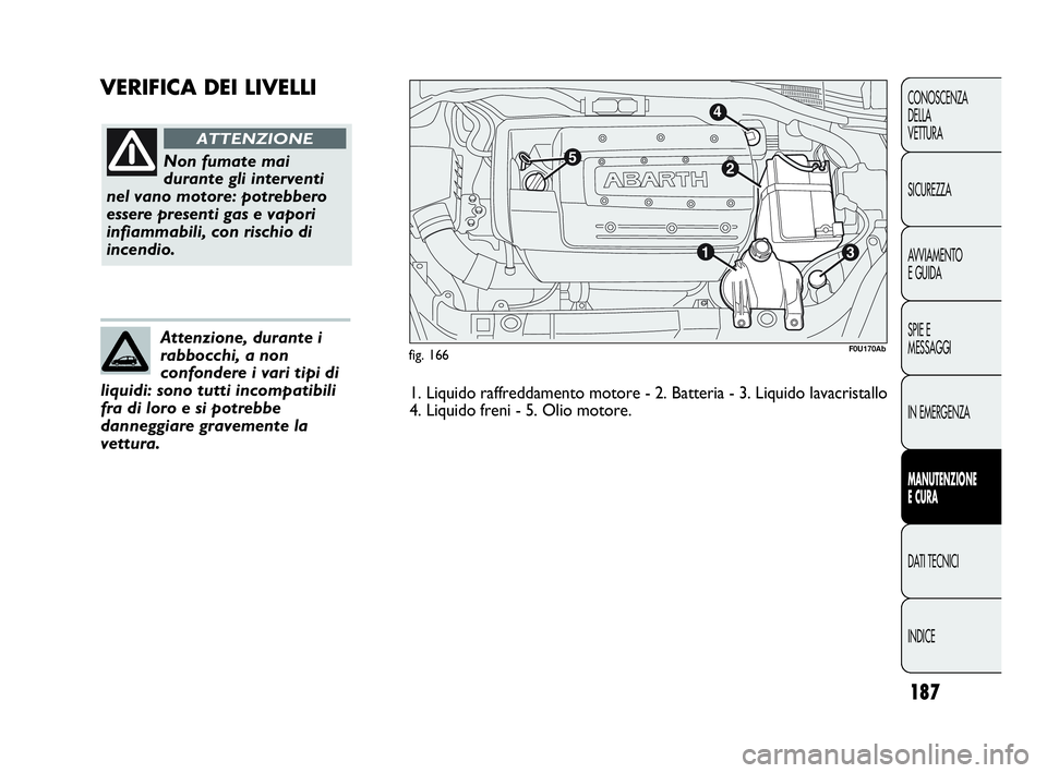 Abarth Punto Evo 2010  Libretto Uso Manutenzione (in Italian) 187
CONOSCENZA
DELLA 
VETTURA
SICUREZZA
AVVIAMENTO
E GUIDA
SPIE E
MESSAGGI
IN EMERGENZA
MANUTENZIONE
E CURA
DATI TECNICI
INDICE
VERIFICA DEI LIVELLI
fig. 166
Non fumate mai
durante gli interventi
nel 