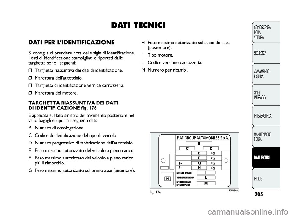 Abarth Punto Evo 2010 Libretto Uso Manutenzione (in Italian) 205
CONOSCENZA
DELLA
VETTURA
SICUREZZA
AVVIAMENTO
E GUIDA
SPIE E
MESSAGGI
IN EMERGENZA
MANUTENZIONE
E CURA
DATI TECNICI
INDICE
F0U180Abfig. 176
H Peso massimo autorizzato sul secondo asse
(posteriore Abarth Punto Evo 2010 Libretto Uso Manutenzione (in Italian) 205
CONOSCENZA
DELLA
VETTURA
SICUREZZA
AVVIAMENTO
E GUIDA
SPIE E
MESSAGGI
IN EMERGENZA
MANUTENZIONE
E CURA
DATI TECNICI
INDICE
F0U180Abfig. 176
H Peso massimo autorizzato sul secondo asse
(posteriore