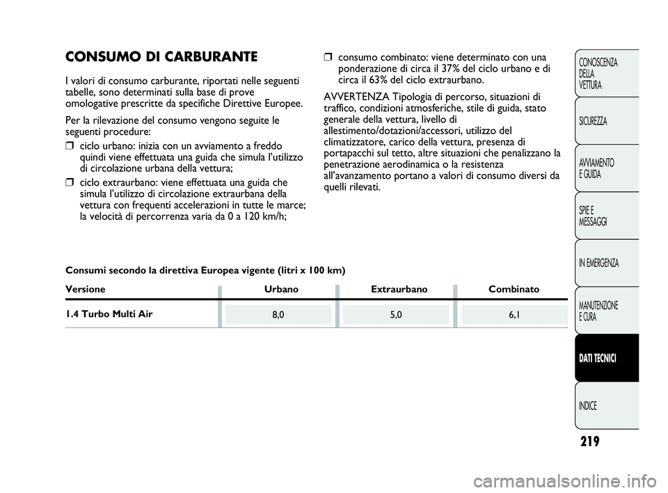 Abarth Punto Evo 2010  Libretto Uso Manutenzione (in Italian) 219
CONOSCENZA
DELLA 
VETTURA
SICUREZZA
AVVIAMENTO
E GUIDA
SPIE E
MESSAGGI
IN EMERGENZA
MANUTENZIONE
E CURA
DATI TECNICI
INDICE
8,05,06,1
CONSUMO DI CARBURANTE
I valori di consumo carburante, riportat
