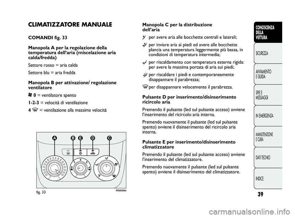 Abarth Punto Evo 2010 Libretto Uso Manutenzione (in Italian) INDICE DATI TECNICI
MANUTENZIONE
E CURA
IN EMERGENZA SPIE E
MESSAGGI AVVIAMENTO
E GUIDA SICUREZZA
CONOSCENZA
DELLA
VETTURA
39
CLIMATIZZATORE MANUALE
COMANDI fig. 33
Manopola A per la regolazione dell Abarth Punto Evo 2010 Libretto Uso Manutenzione (in Italian) INDICE DATI TECNICI
MANUTENZIONE
E CURA
IN EMERGENZA SPIE E
MESSAGGI AVVIAMENTO
E GUIDA SICUREZZA
CONOSCENZA
DELLA
VETTURA
39
CLIMATIZZATORE MANUALE
COMANDI fig. 33
Manopola A per la regolazione dell